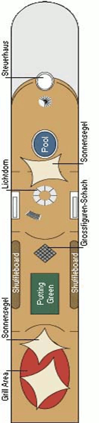 Deckplan Sonnendeck – A-Rosa Riva