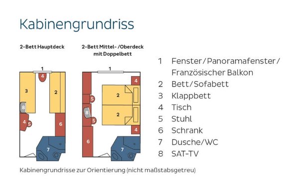 Kabinengrundriss