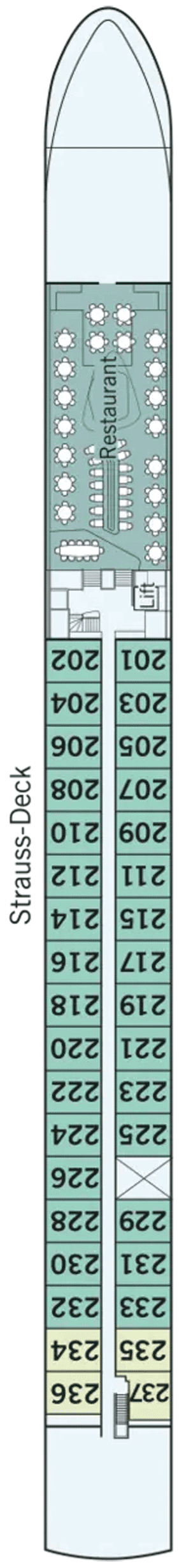 Deckplan Strauss Deck – Amadeus Aurea