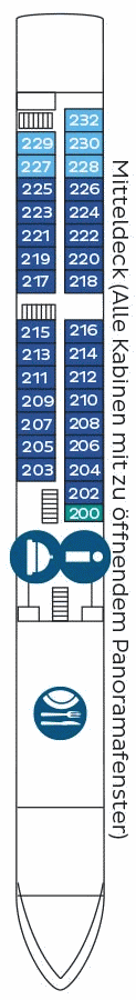 Deckplan Mitteldeck – Rhein Symphonie