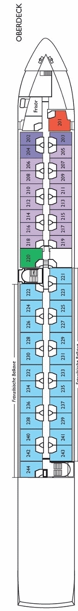 Deckplan Oberdeck – Rousse Prestige