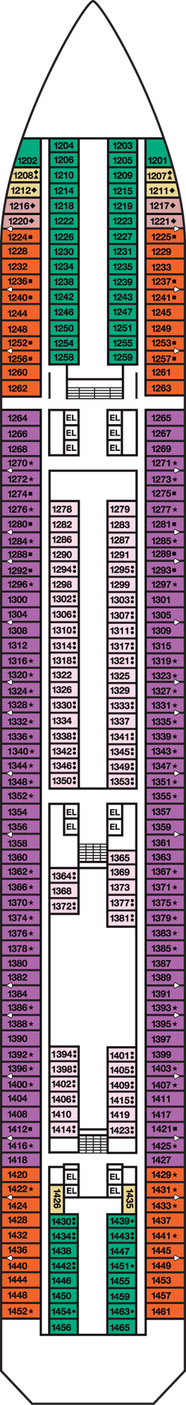 Deckplan Riviera Deck – Carnival Valor