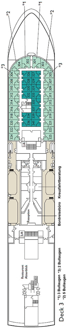 Deckplan Deck 3 – Hamburg