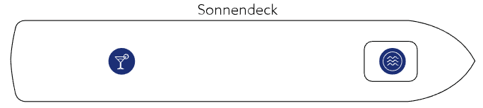 Deckplan Sonnendeck – Omar El Khayam